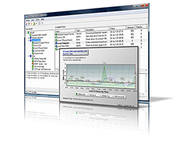 IPSentry Network Monitoring Suite - Monitor your network devices and be notified.